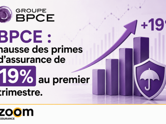 BPCE annonce une hausse de 19 % des primes d’assurance au premier trimestre 2026, impact sur les contrats et solutions pour mieux s’adapter. Analyse et conseils pratiques.