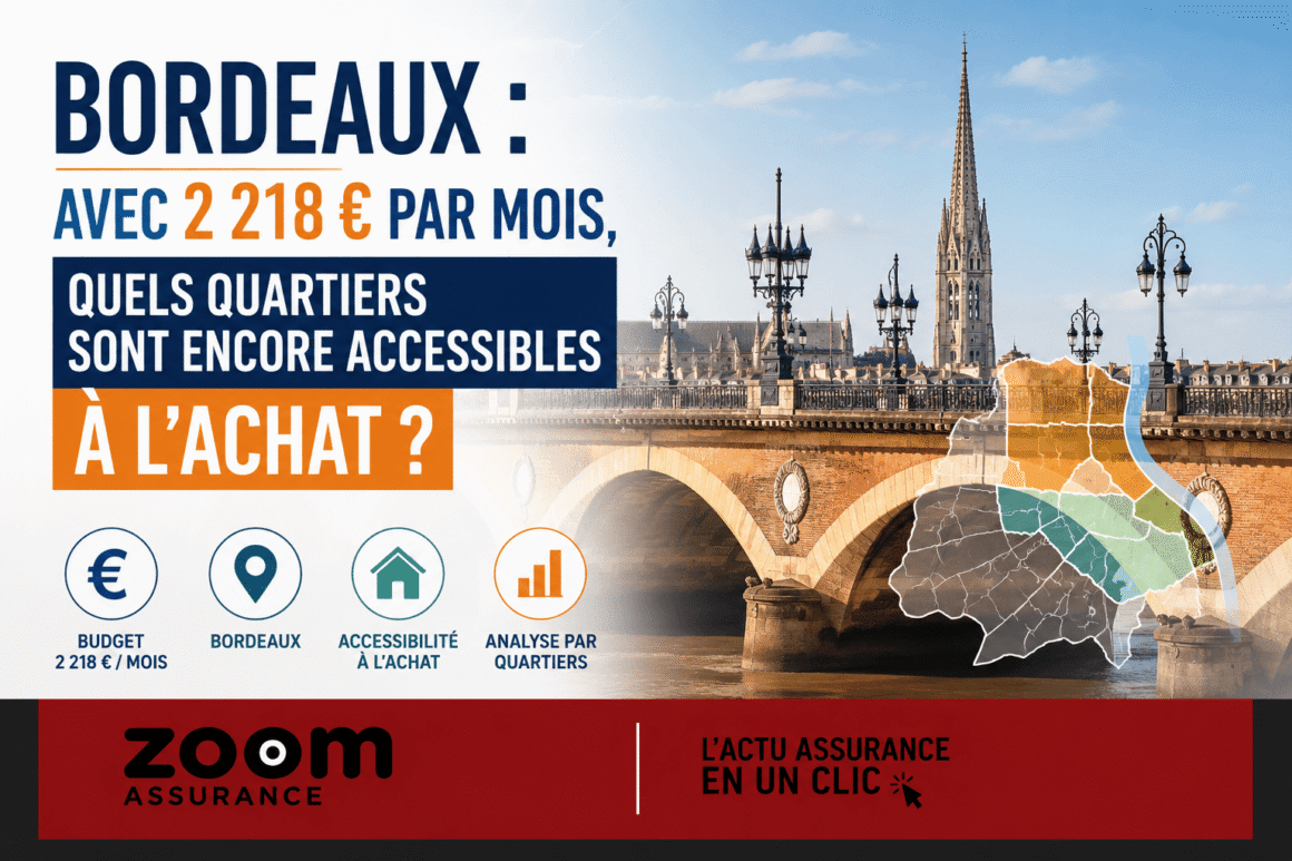 À Bordeaux, un salaire moyen de 2 218 € permet d’emprunter 130 000 € sur 20 ans, achetant un studio de 26 à 33 m² selon le quartier.