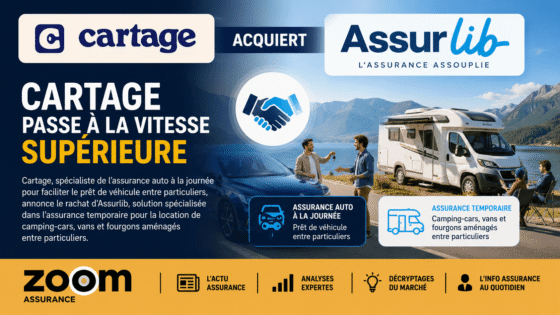 Cartage renforce son offre en intégrant Assurlib pour sécuriser la location temporaire de camping-cars, un marché en croissance avec 27 346 immatriculations 2024.