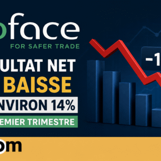 Le bilan du premier trimestre 2026 de Coface révèle un résultat net en baisse de 14 %, impactant ses perspectives financières. Analyse et conseils pratiques.