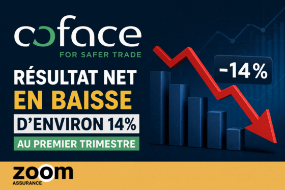 Le bilan du premier trimestre 2026 de Coface révèle un résultat net en baisse de 14 %, impactant ses perspectives financières. Analyse et conseils pratiques.