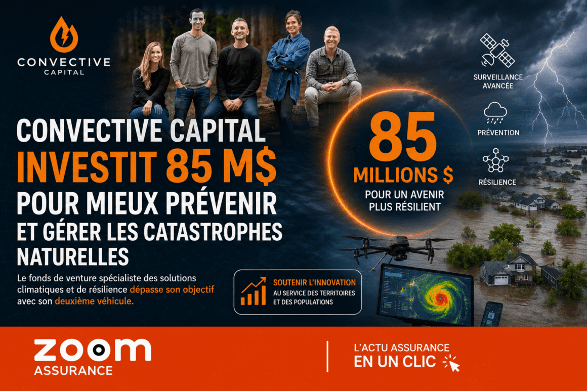 Convective Capital investit 85 M$ pour innover en gestion des risques, renforçant la résilience face aux catastrophes qui menacent 60 000 Md$ d’immobilier.