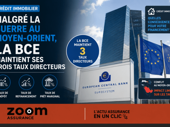 Crédit immobilier 2026 : BCE maintient taux directeurs stables, limitant la hausse des taux de prêt malgré un contexte géopolitique incertain.