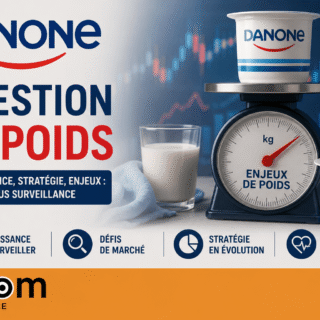 Danone affiche une croissance de 4,5 % en 2023, impactant les dividendes et les placements des épargnants français. Perspectives économiques 2024 analysées.