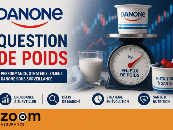 Danone affiche une croissance de 4,5 % en 2023, impactant les dividendes et les placements des épargnants français. Perspectives économiques 2024 analysées.