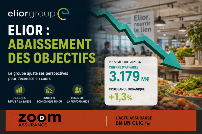 Elior revoit ses prévisions 2026 : croissance organique à 1-2% et marge d’EBITA à 3%, impactant rentabilité et stabilité financière des investisseurs.