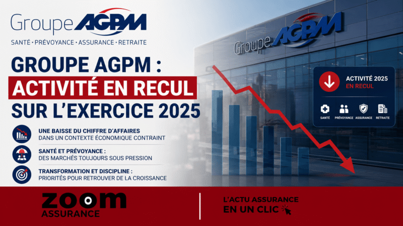 En 2025, le Groupe AGPM renforce sa gouvernance et sa gestion des risques face aux contraintes Solvabilité II et aux défis numériques réglementaires.