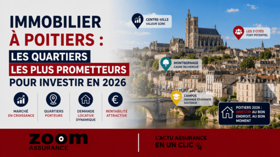 Immobilier à Poitiers : 22 % d’étudiants, prix moyen 2 200 €/m², quartiers en mutation et forte demande locative garantissent un investissement sûr en 2026.
