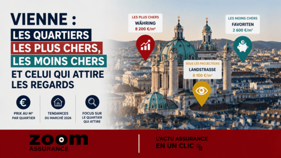 Immobilier à Vienne : prix moyen 2 513 €/m², stabilité +0,1 % sur 1 an, hausse prévue 1-2 % en 2026, quartiers différenciés et attractivité lyonnaise.