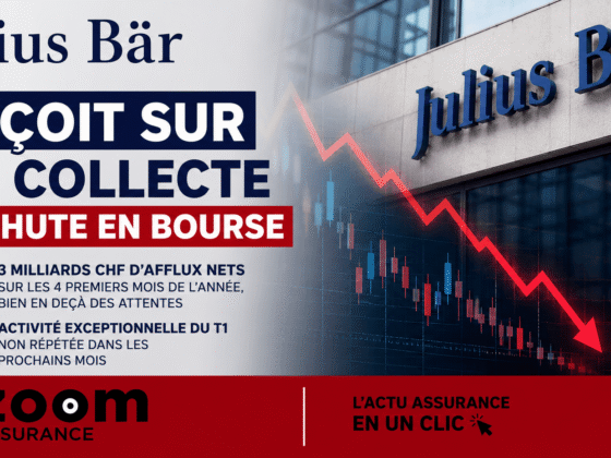 Julius Baer affiche 3 Mds CHF d’afflux nets en 2026, ralentissement lié à la gestion des risques et incertitudes, avec une croissance visée de 4 à 5 % d’ici 2028.