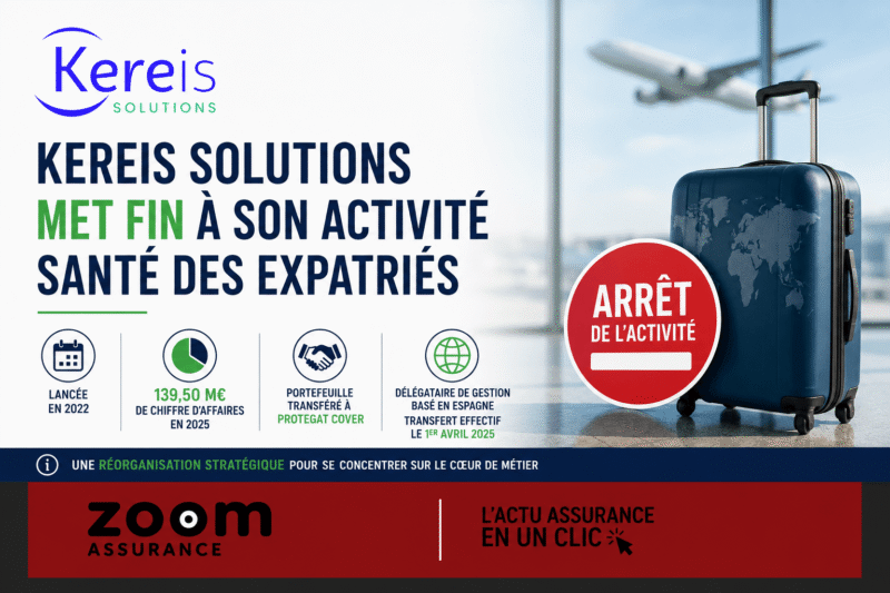 Kereis solutions cède son activité santé expatriés en 2025, avec un chiffre d’affaires de 139,5 M€ et un portefeuille transféré à Protegat Cover.