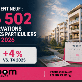 Logement neuf au T1 2026 : 16 502 réservations (+4 %), stocks en baisse (-3,1 %) et prix stables, selon les données officielles du SDES.