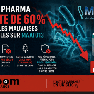 MaaT Pharma chute de 60% face aux risques réglementaires 2026, impactant sa trésorerie et les perspectives d'investissement pour les épargnants.