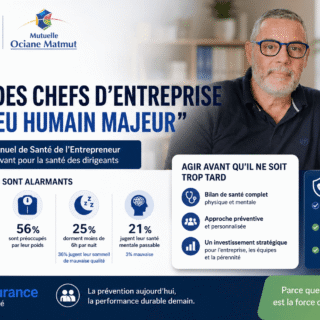 Matmut analyse les risques santé des dirigeants en 2025 : 82 % présentent des troubles non détectés, soulignant l’enjeu stratégique de la prévention.
