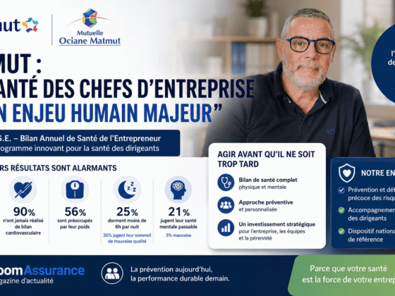 Matmut analyse les risques santé des dirigeants en 2025 : 82 % présentent des troubles non détectés, soulignant l’enjeu stratégique de la prévention.