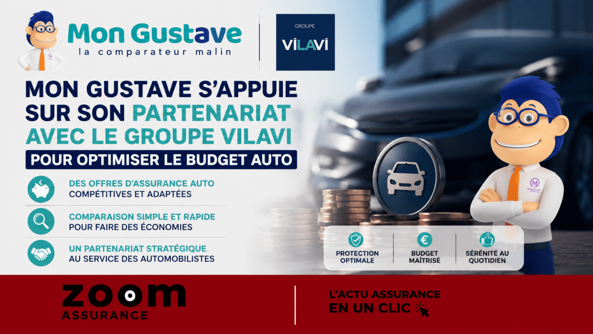 Mon Gustave permet en 2026 de comparer plus de 10 assureurs auto, avec garanties ajustées et économies maîtrisées selon profil et usage réel du véhicule.