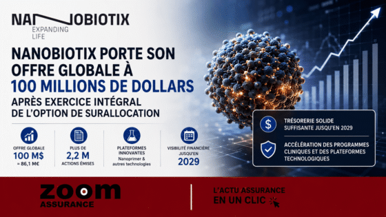 Nanobiotix sécurise 100 M$ pour financer ses innovations en oncologie, assurant une trésorerie stable jusqu’en 2029 et renforçant sa R&D au bénéfice des patients.