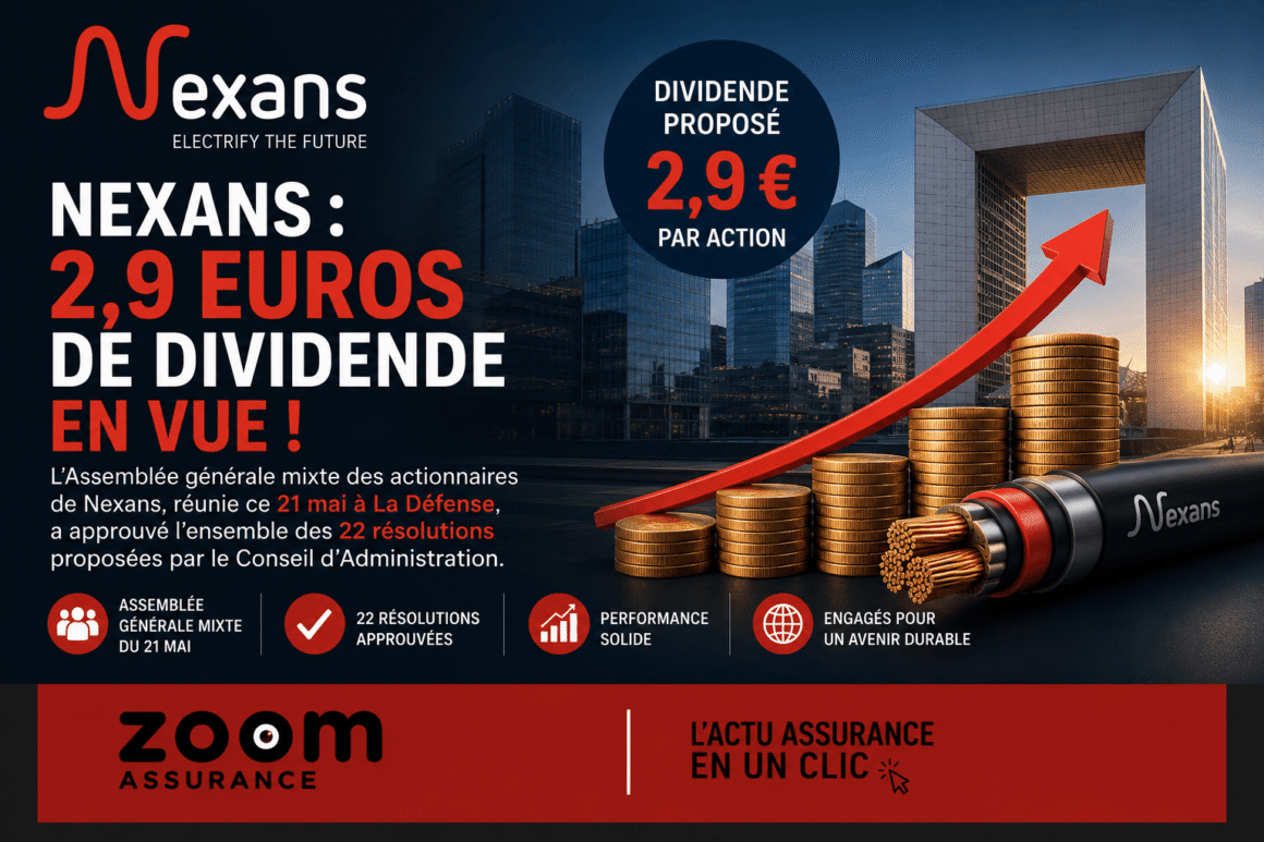 Nexans 2026 : l’Assemblée générale a validé un dividende de 2,90 € par action (+11,5%) et renouvelé la gouvernance avec 80% d’administrateurs indépendants.