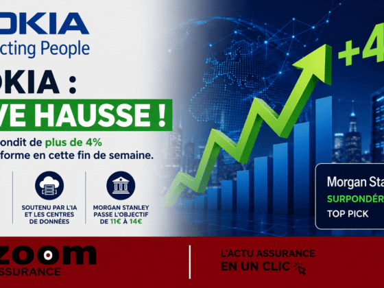 Nokia gagne plus de 4%, soutenu par Morgan Stanley, qui vise 14€ en 2026, anticipant un fort impact des investissements IA sur la valeur actionnaire.