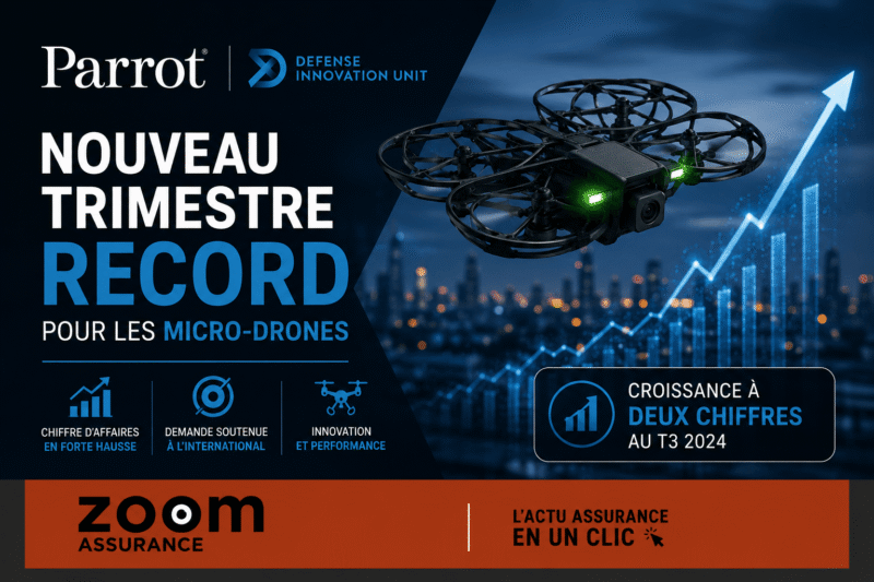 Parrot affiche une croissance de 52% au T1 2026, renforçant revenus récurrents et profitabilité, un signal positif pour investisseurs et assurés.