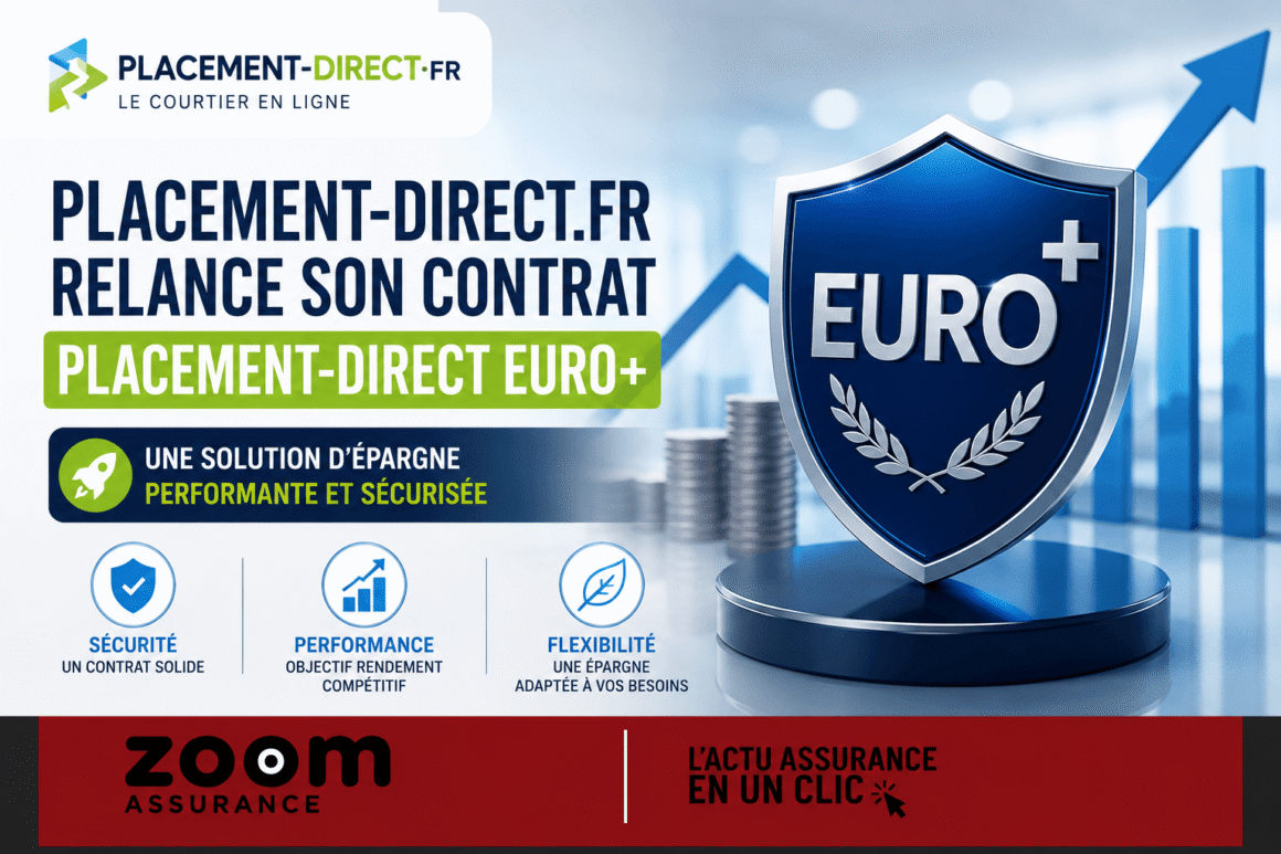 Placement-direct.fr renouvelle son contrat Euro+ multisupport avec fonds SwissLife Euro+ performant, frais réduits et souscription digitale dès 2026.