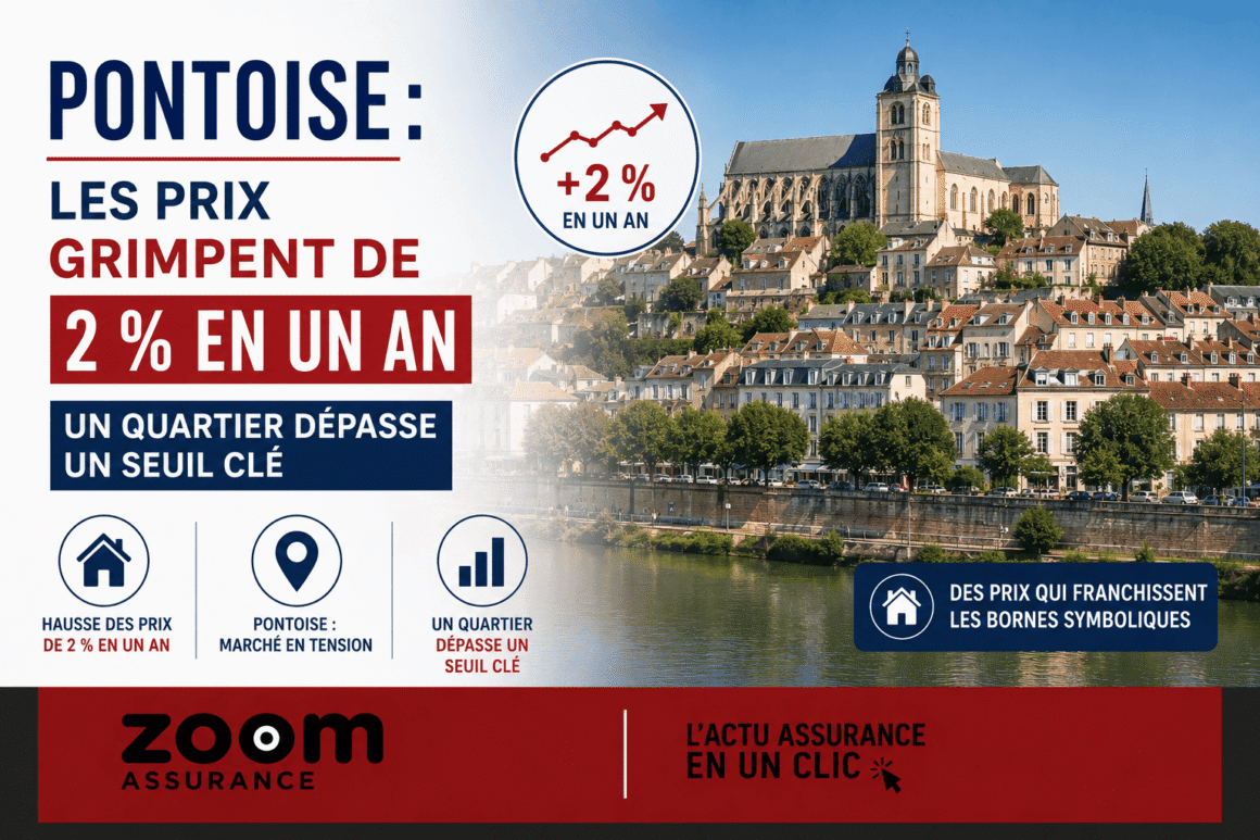 Marché immobilier de Pontoise en 2026 : prix moyens à 3 163 €/m², hausse prévue de 1-3 %, quartiers attractifs et dynamique post-correction.