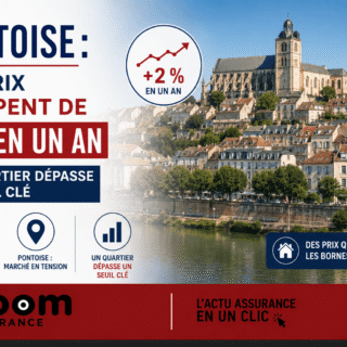 Marché immobilier de Pontoise en 2026 : prix moyens à 3 163 €/m², hausse prévue de 1-3 %, quartiers attractifs et dynamique post-correction.