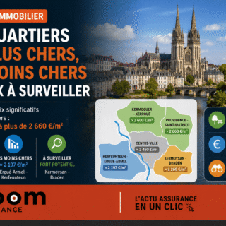 Quimper immobilier : prix moyens 2 234 €/m², quartiers clés valorisés, hausse progressive +0,9 % sur 3 mois, marché solide avec 7 200 logements prévus d’ici 2030.