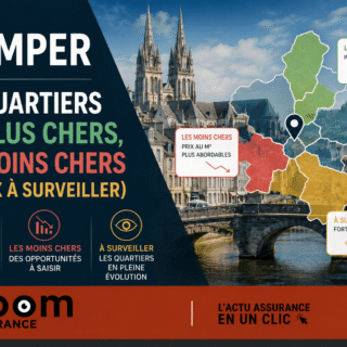 Quimper 2026 : prix immobiliers entre 2 197 €/m² et 2 660 €/m² selon quartiers, avec une hausse de 0,9 % sur 3 mois et des perspectives positives.