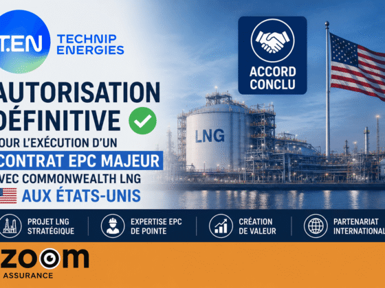 Technip Energies anticipe une croissance de 4 % en 2024, impactant les investissements industriels et les placements financiers des épargnants français.
