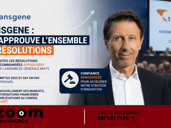 Transgene renouvelle son conseil d'administration paritaire à 50%, renforçant gouvernance et transparence, un gage de confiance pour actionnaires et assurés.