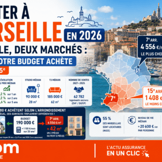 acheter-a-marseille-prix-immobilier-a-marseille-2026-1