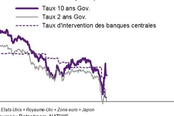 Assurance CNP prêt immobilier 2026 : garanties obligatoires, conditions d’adhésion et coûts détaillés selon l’article L313-12 du Code de la consommation.
