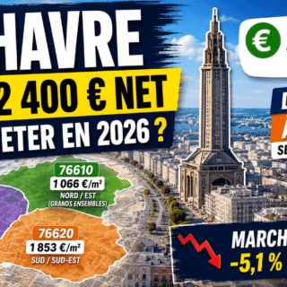 le-havre-prix-immobilier-quartiers-2026