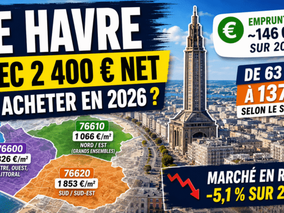 le-havre-prix-immobilier-quartiers-2026