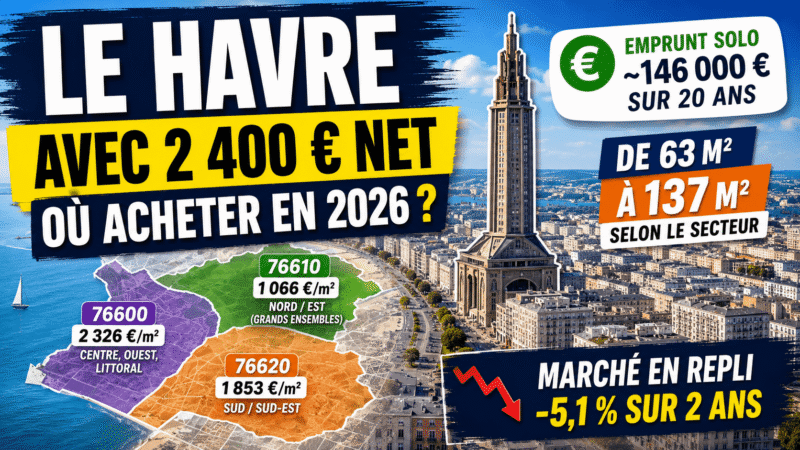 le-havre-prix-immobilier-quartiers-2026